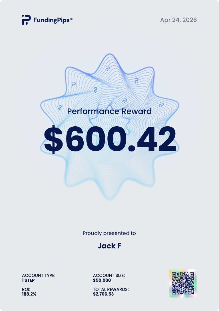 Funded trader certificate