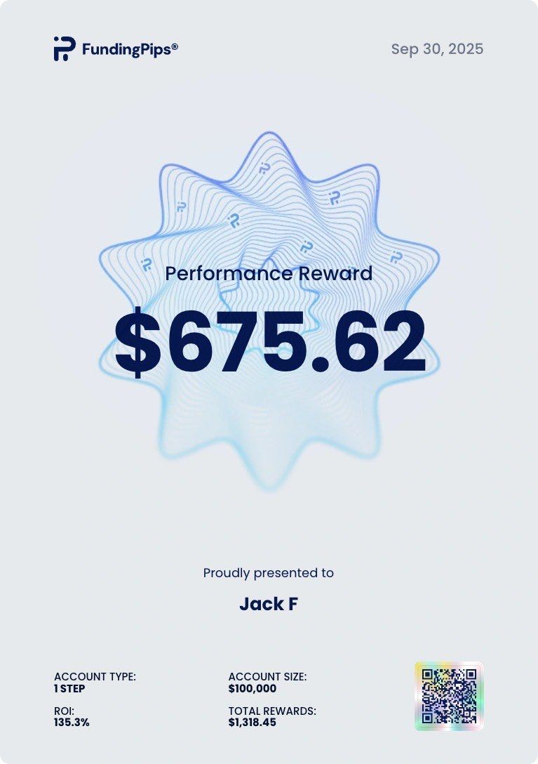 Funded trader certificate